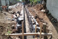 Ilustrasi pembangunan drainase di pedesaan. (Kontributor KMM)